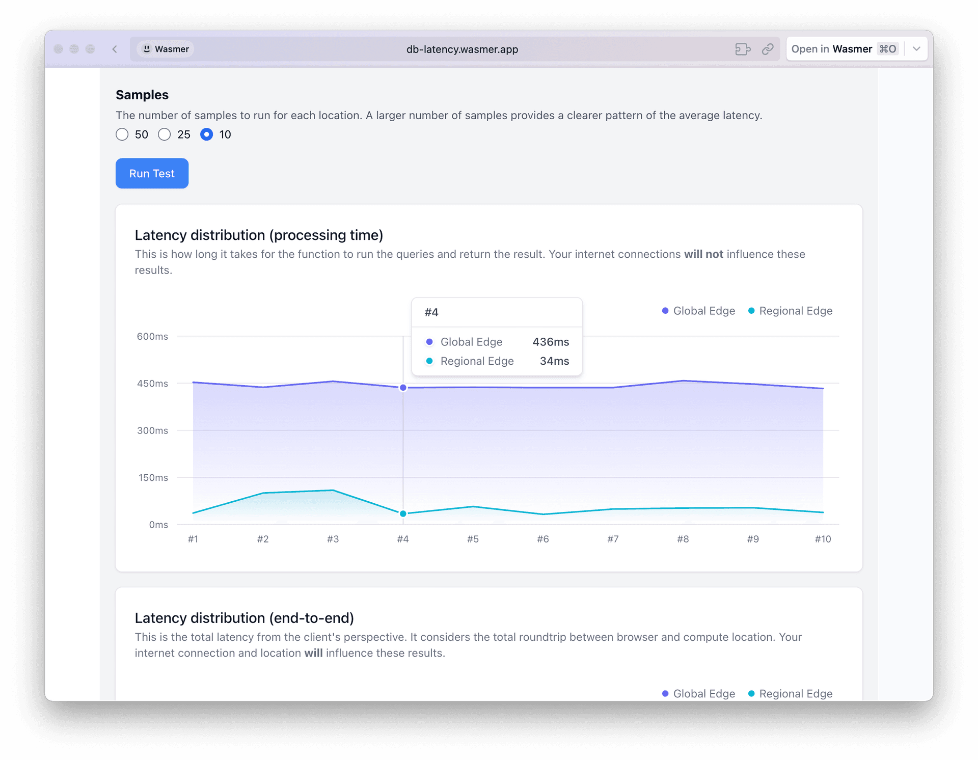 Wasmer Edge Database Latency website screenshot