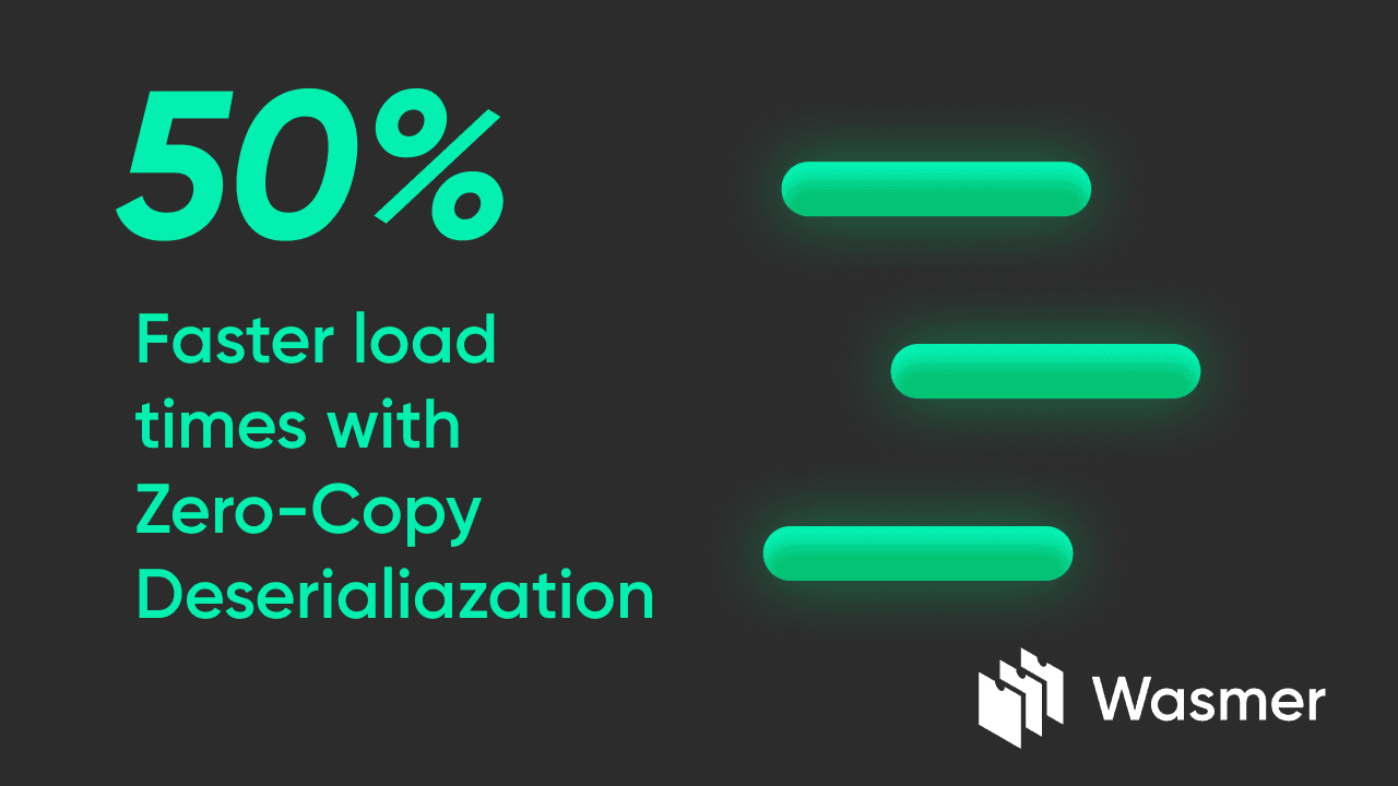 Improving Assembly load times with ZeroCopy deserialization · Blog